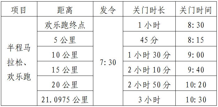 2024湖北·长阳清江半程马拉松(赛事规程)