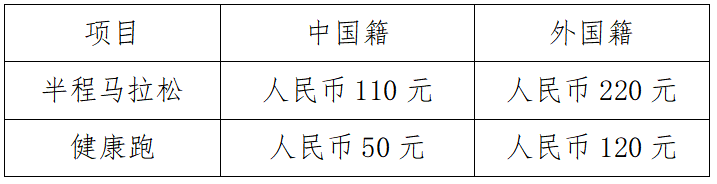 2024临沂沂河新区半程马拉松(赛事规程)（4）