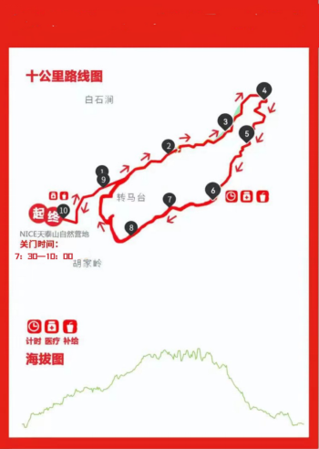 2024第二届梦想祈福跑(赛事规程)（6）