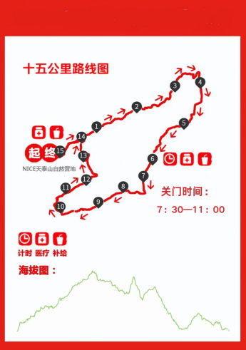 2024第二届梦想祈福跑(赛事规程)（5）
