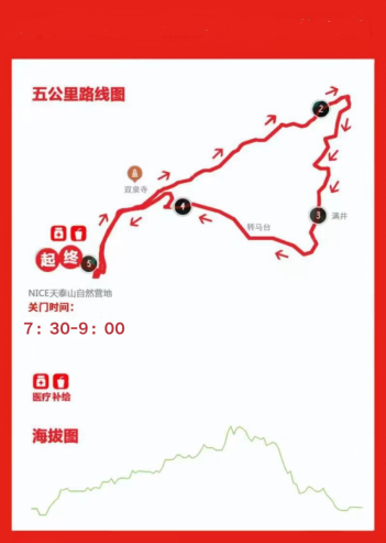 2024第二届梦想祈福跑(赛事规程)（7）