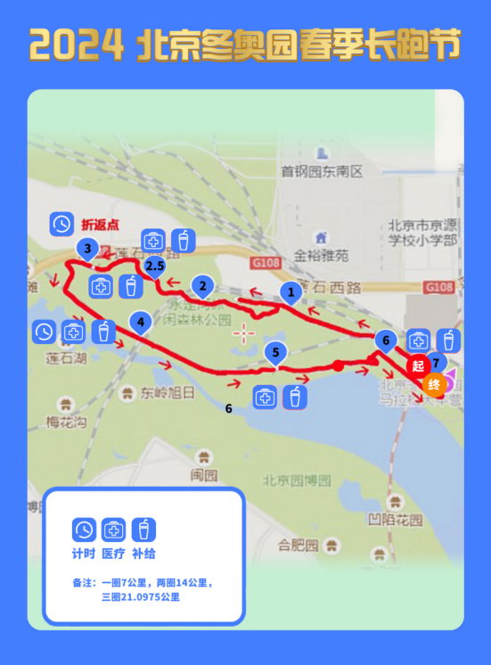 北京2024冬奥园春季长跑节(赛事规程)（5）