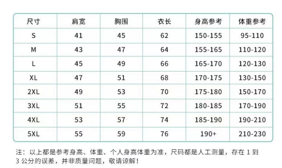 北京2024冬奥园春季长跑节(赛事规程)（6）