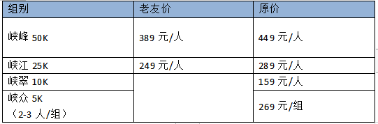 2024重庆铁山坪城市山径赛(赛事规程)（3）
