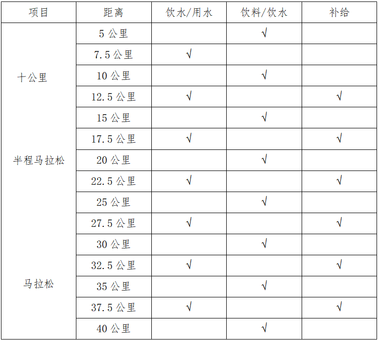 2024张家界武陵源马拉松(赛事规程)（2）