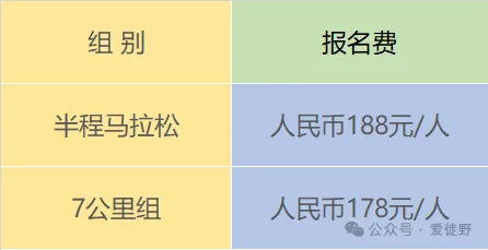2024爱徒野成都天府绿道春暖花开欢乐跑(赛事规程)（2）