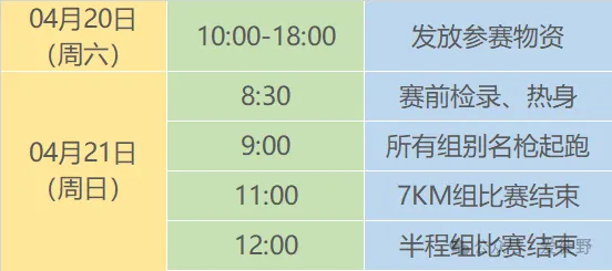 2024爱徒野成都天府绿道春暖花开欢乐跑(赛事规程)（5）