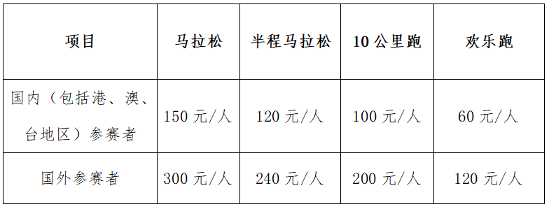 2024营口·鲅鱼圈马拉松(赛事规程)（3）