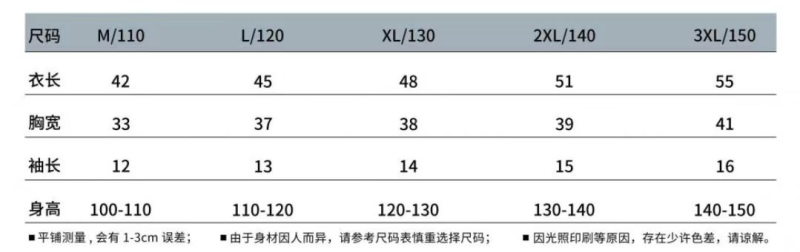 2024第三届长城毅行徒步节(赛事规程)（4）