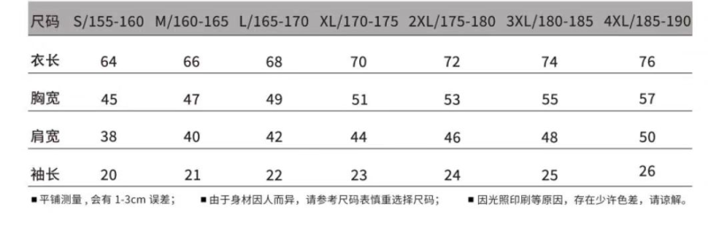 2024第三届长城毅行徒步节(赛事规程)（3）