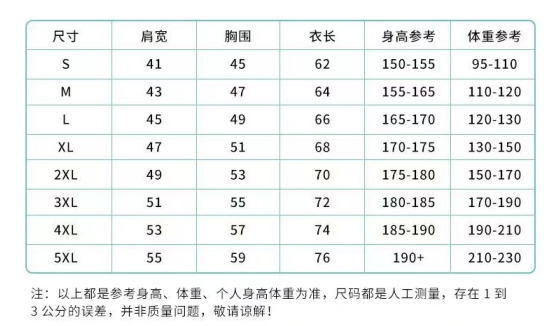 北京2024日新月异孟夏马拉松(赛事规程)（4）