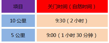 2024奥森亲子欢乐跑(赛事规程)（2）