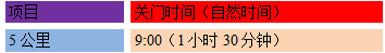 2024奥森亲子益起跑(赛事规程)