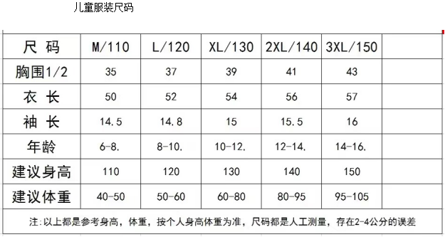 2024奥森亲子益起跑(赛事规程)（7）