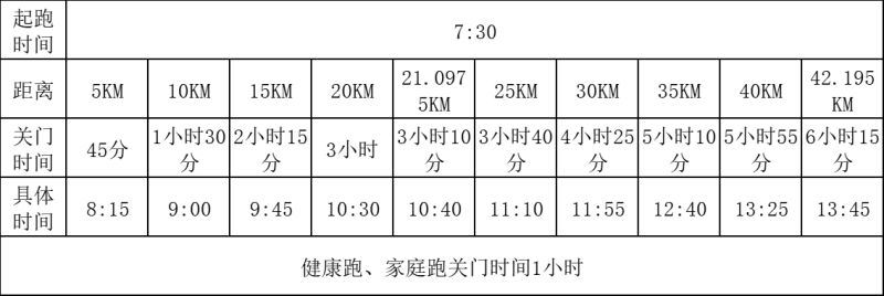 2024嘉峪关长城马拉松(赛事规程)