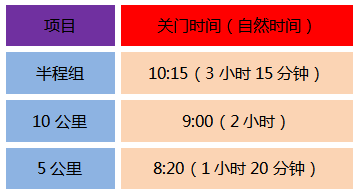 2024第二届京西半程马拉松(赛事规程)