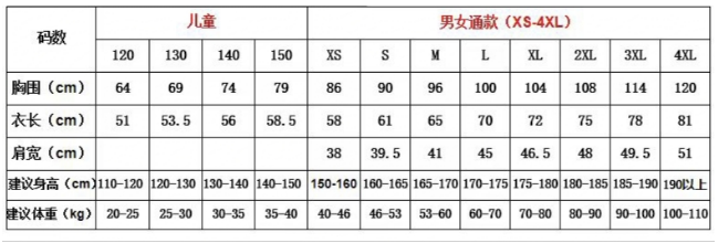2024第二届京西半程马拉松(赛事规程)（6）