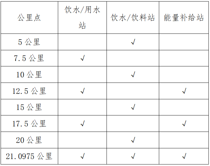 晶盛机电·2024绍兴·上虞半程马拉松(赛事规程)（2）