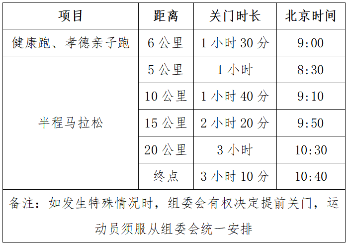 晶盛机电·2024绍兴·上虞半程马拉松(赛事规程)