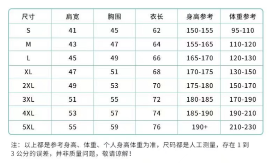 2024北京仲夏夜奥森荧光跑(赛事规程)（2）