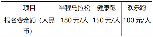 2024中山·翠亨环岛马拉松(赛事规程)（3）