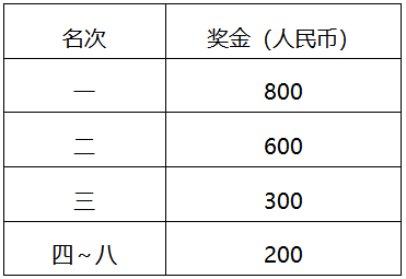 2024常州经开区东方新城半程马拉松(赛事规程)（6）