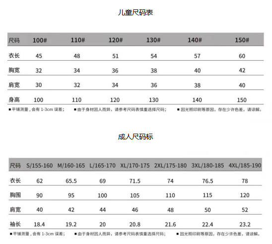 北京2024奥森亲子马拉松(赛事规程)（4）