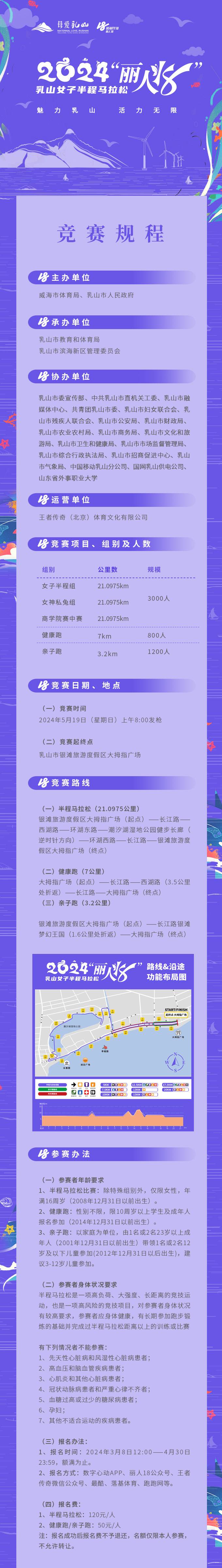 2024“丽人18”乳山女子半程马拉松(赛事规程)（2）