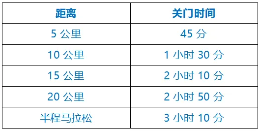 2024天津津南半程马拉松(赛事规程)（2）