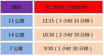 全民健康跑系列活动-2024京西赏花长跑节(赛事规程)（2）