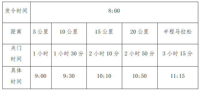 2024河南襄城环首山马拉松(赛事规程)