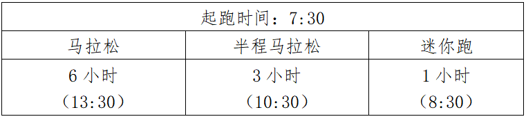 2024普洱思茅马拉松(赛事规程)