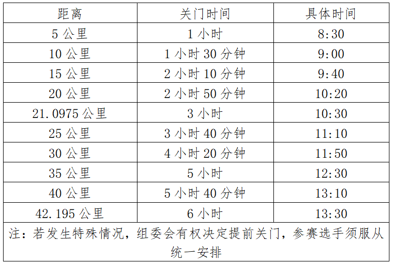 2024普洱思茅马拉松(赛事规程)（2）
