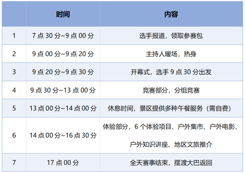 2024天府花溪谷杯四川省家庭户外多项赛(赛事规程)（2）