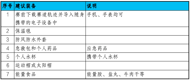 2024春到瓦屋•茶香越野赛(赛事规程)（5）