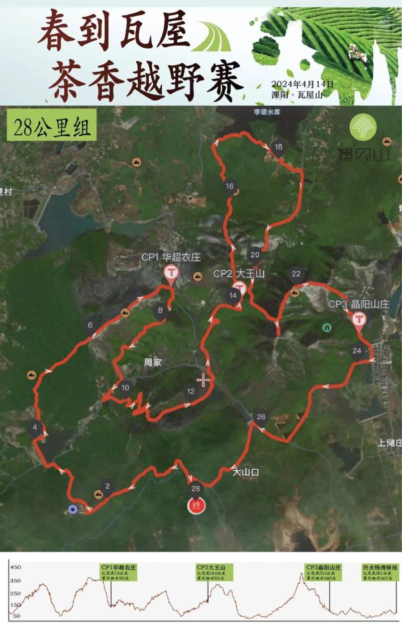 2024春到瓦屋•茶香越野赛(赛事规程)（9）