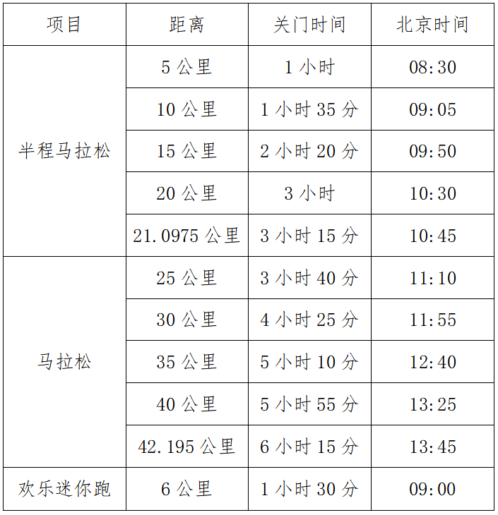 2024金华马拉松(赛事规程)