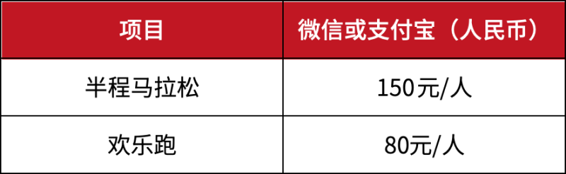 2024连南半程马拉松赛(赛事规程)