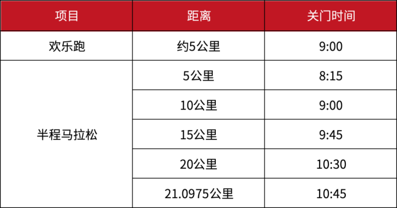 2024连南半程马拉松赛(赛事规程)（2）