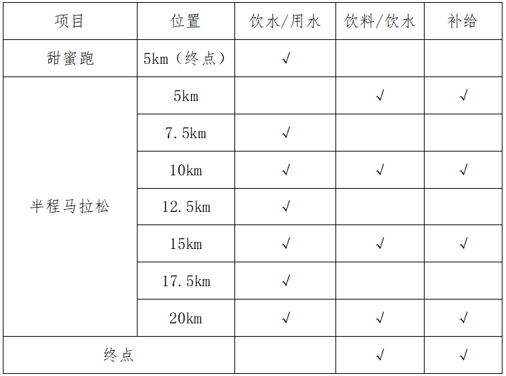 2024缙云仙都女子半程马拉松(赛事规程)（3）