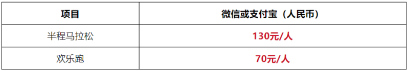 鹿鹰园·2024龙门半程马拉松赛(赛事规程)