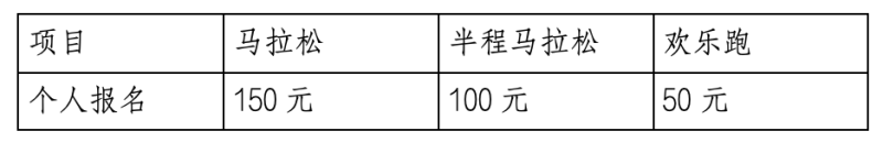 2024“庐山杯”九江马拉松(赛事规程)（2）