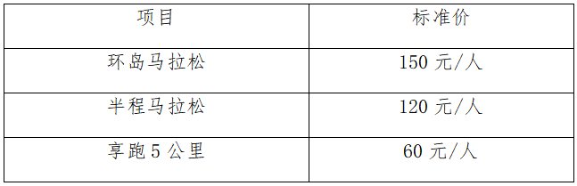 2024长岛环岛马拉松(赛事规程)（7）