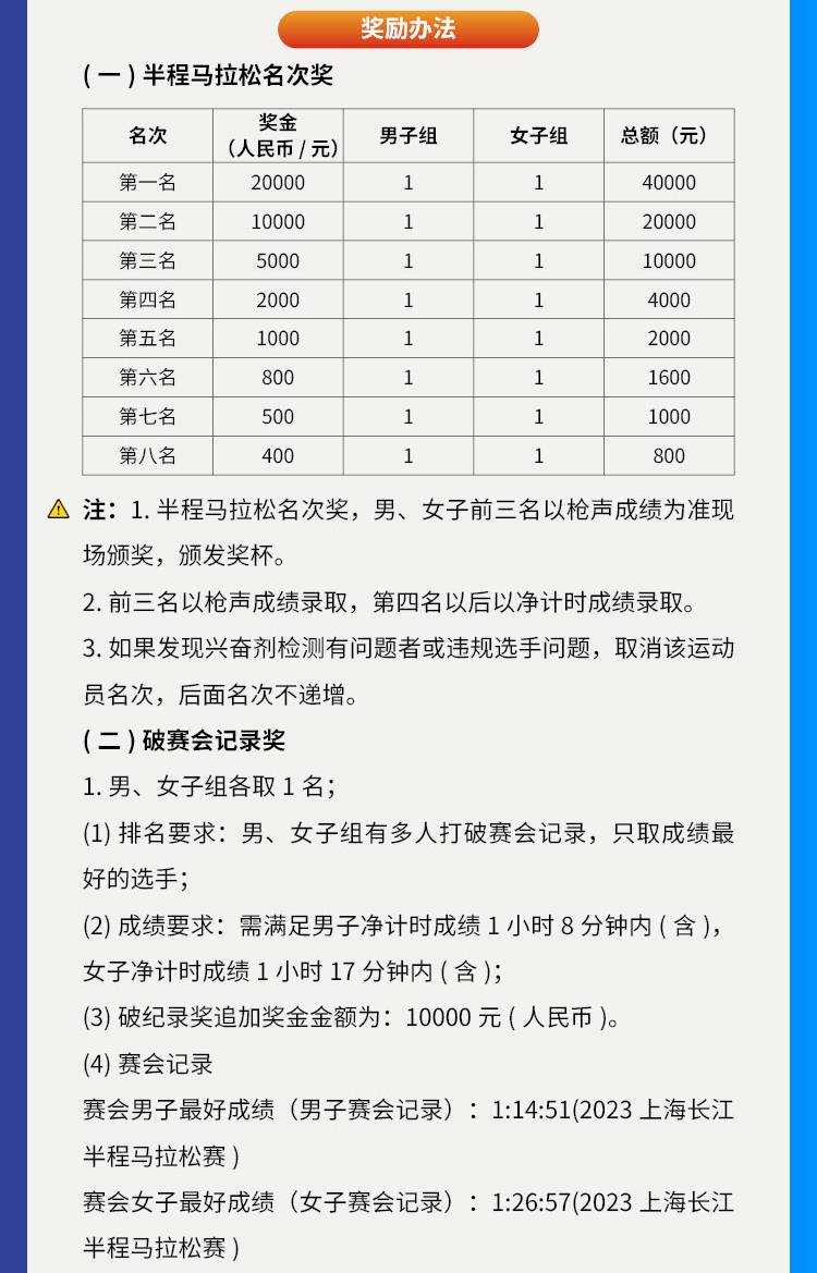 2024上海长江半程马拉松(赛事规程)（9）