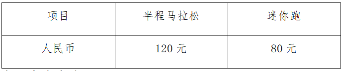 2024德清半程马拉松(赛事规程)（2）