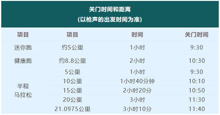 2024金坛茅山半程马拉松(赛事规程)