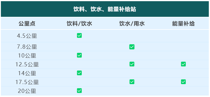 2024金坛茅山半程马拉松(赛事规程)（2）