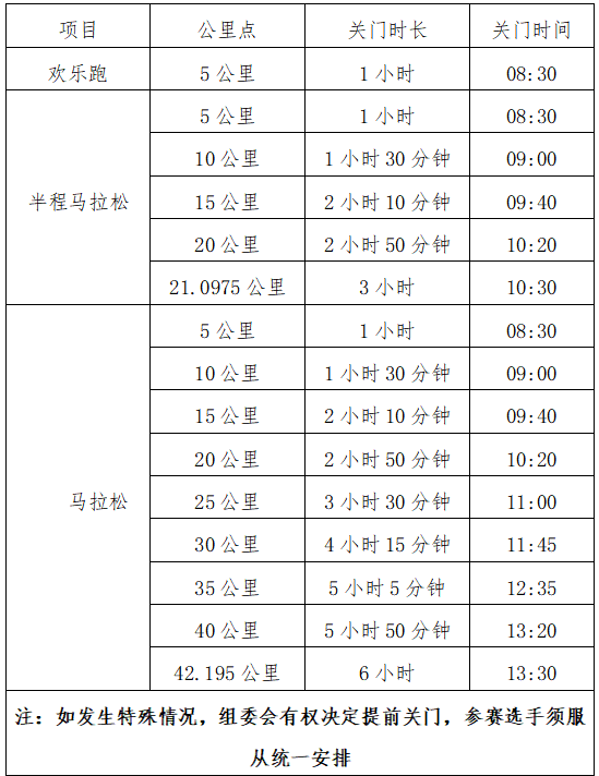 2024“太白杯”江油马拉松(赛事规程)