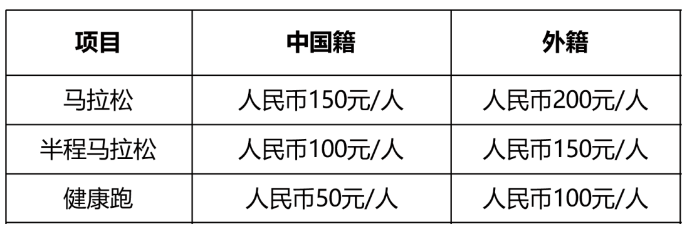 2024环峡山湖马拉松(赛事规程)