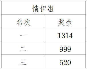 2024乐昌花海半程马拉松(赛事规程)（5）
